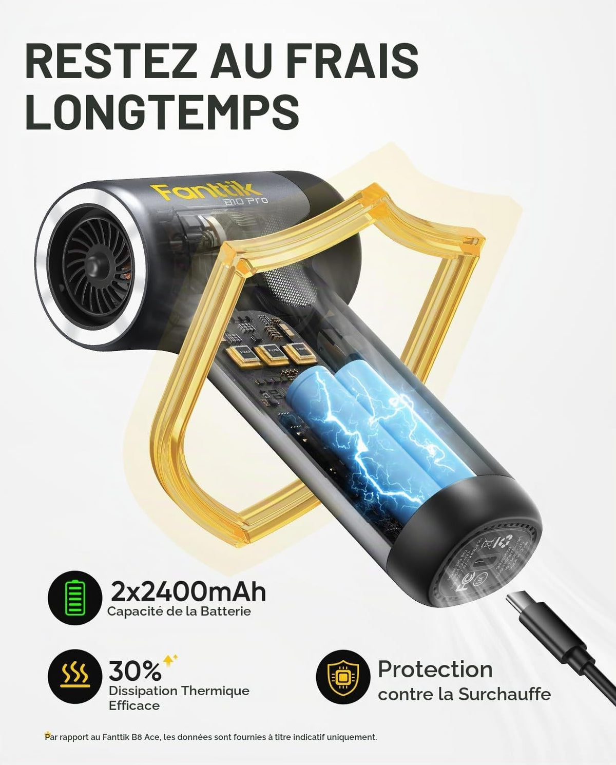 Fanttik B10 Pro - Souffleur d'air électrique sans fil 110 000 tr/min